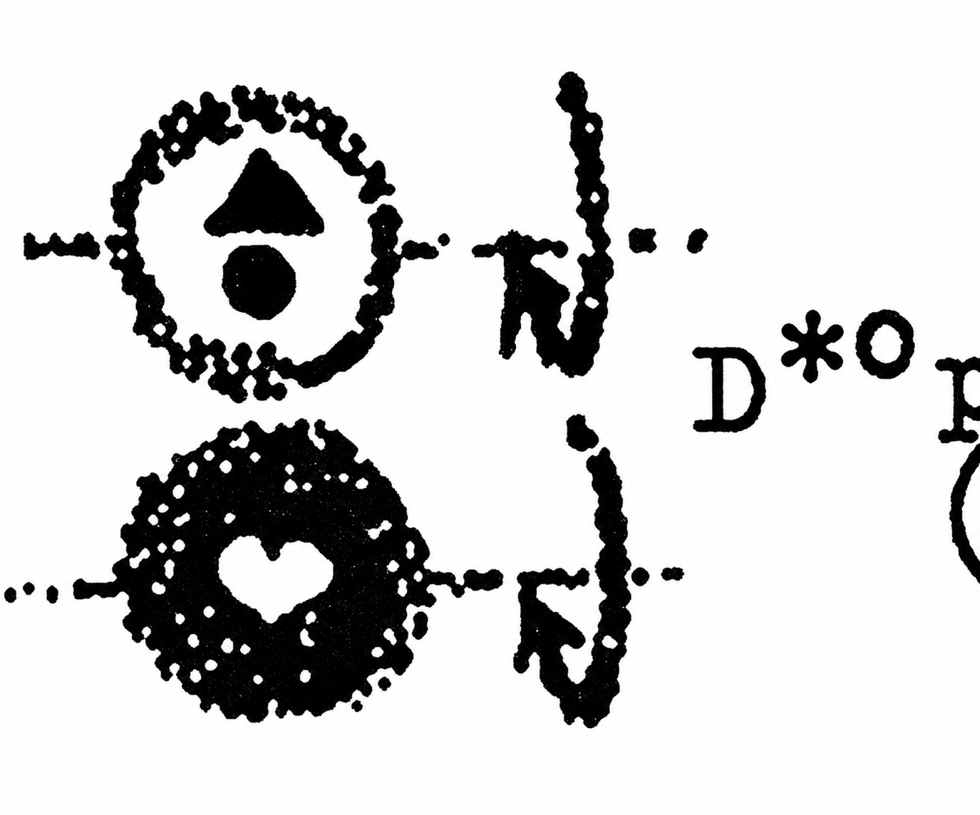 Chart of relationships amon,